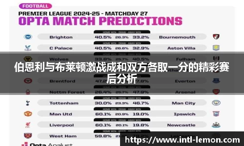 伯恩利与布莱顿激战成和双方各取一分的精彩赛后分析