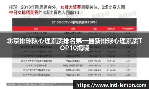 北京排球队心理素质排名第一最新排球心理素质TOP10揭晓