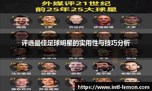 评选最佳足球明星的实用性与技巧分析